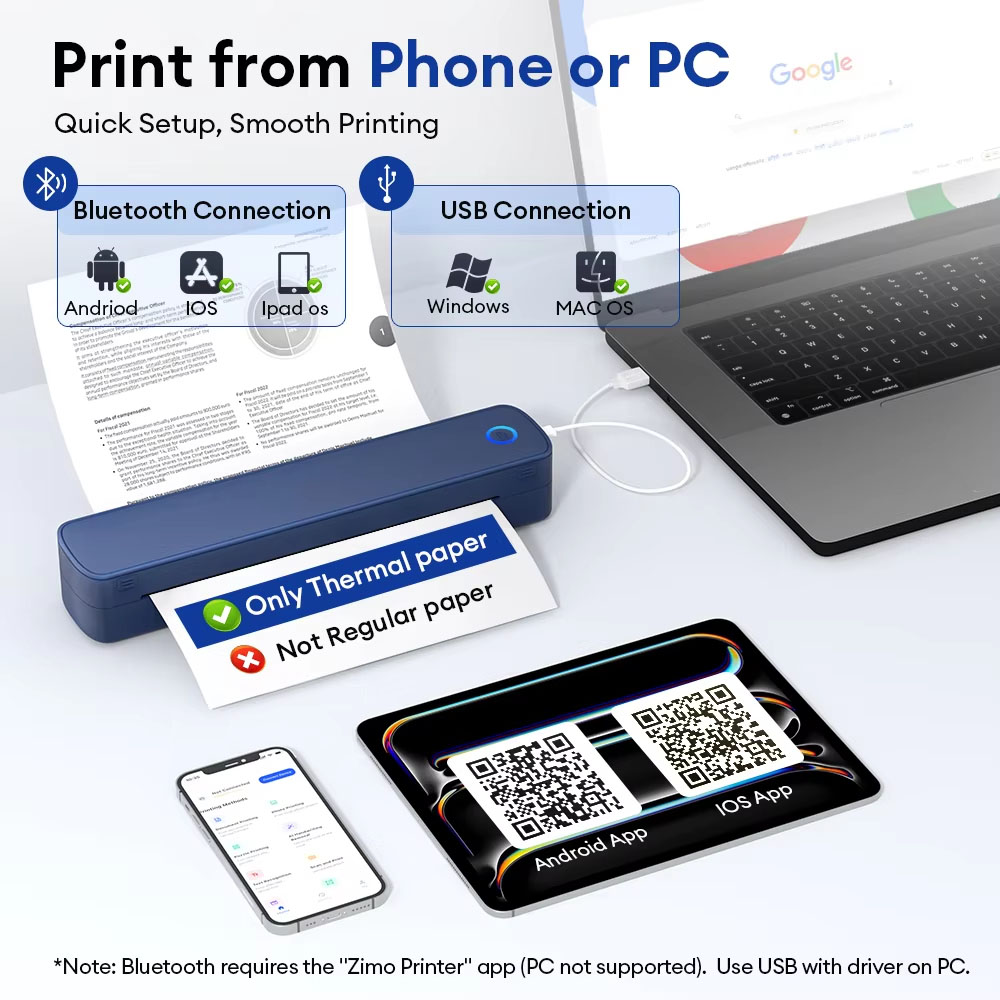 A4-Thermodrucker, Mini-Tragbar – Commercial Document Printing Bewertung und Preis