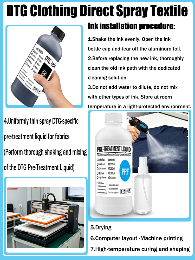 DTG-Tinte 250ML Textiltinte fü – Direct To Garment Ink Bewertung und Preis