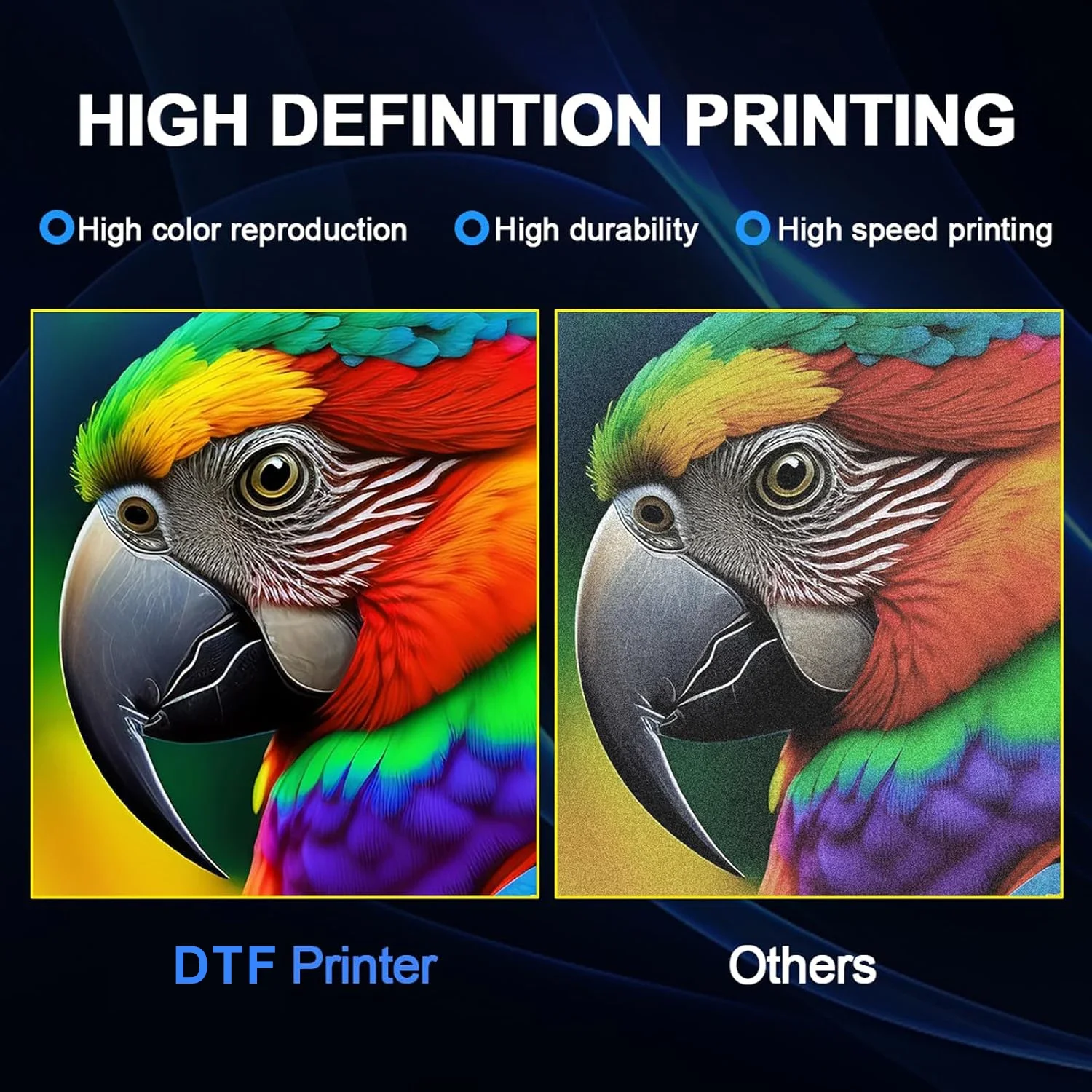 A3 60cm XP600 I3200 Druckkopf  – Commercial Printing Business Bewertung und Preis
