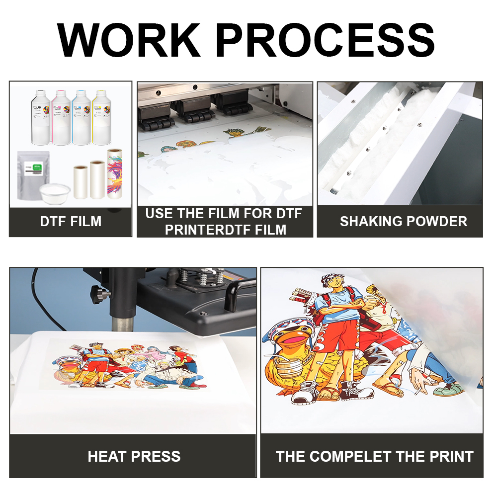1000g 1kg DTF-Pulver Feines Pu – Dtf Printer Machine Bewertung und Preis