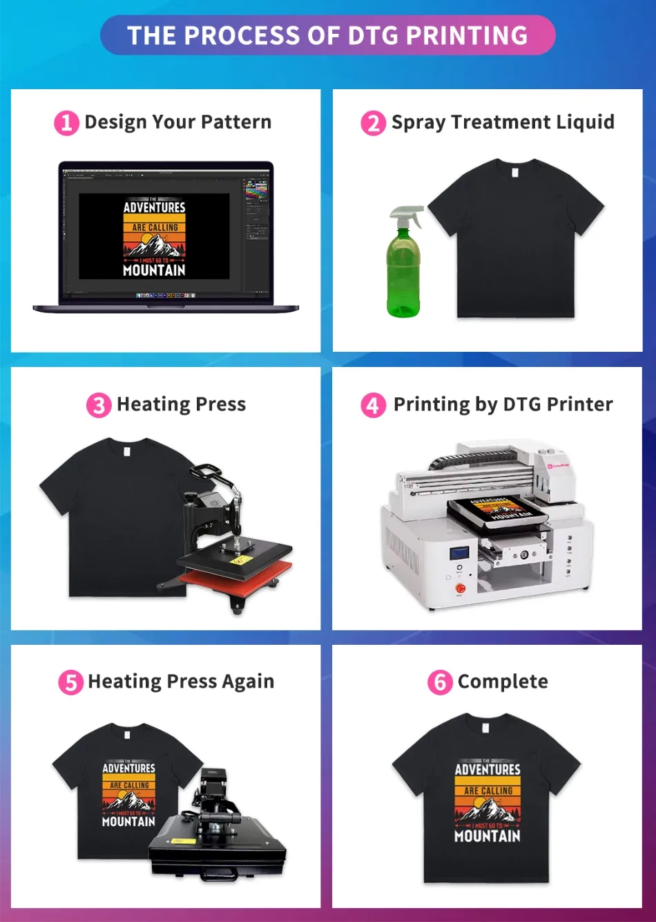 1000ML DTG-Tinte Direkt-auf-Te – Direct To Garment Ink Bewertung und Preis