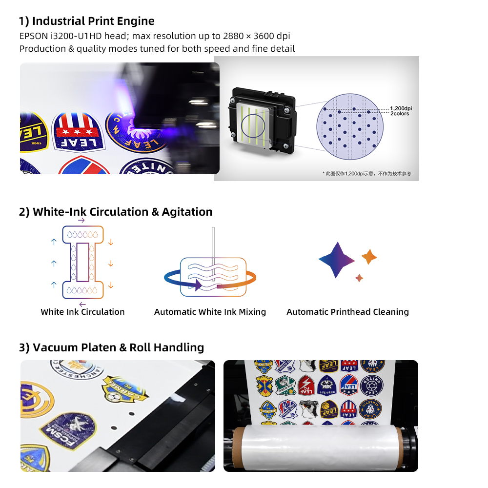 LEAF UV DTF Etikettendrucker I – Dtf Printer Machine Bewertung und Preis