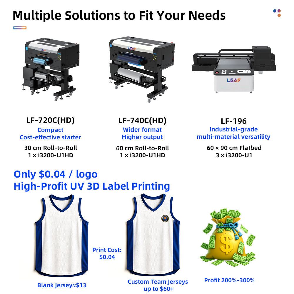 LEAF UV DTF Etikettendrucker I – Dtf Printer Machine Bewertung und Preis