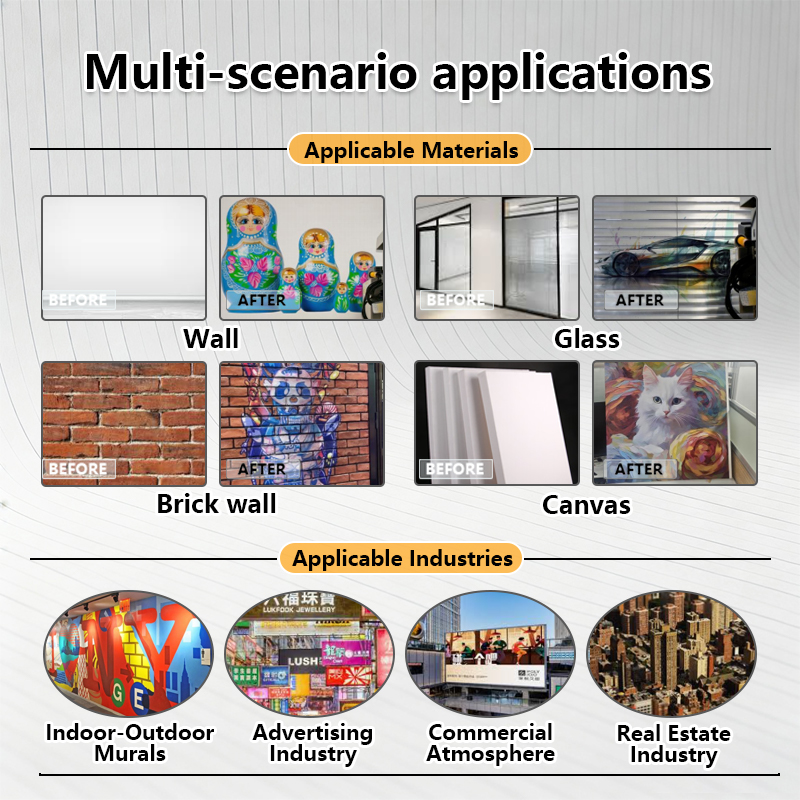 Einfach zu Bedienender Wanddru – Commercial Wall Printing Bewertung und Preis