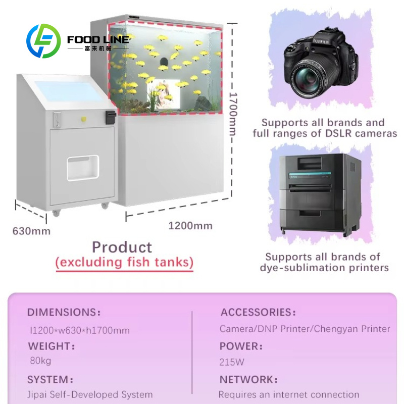 Maßgeschneiderte Vollautomatis – Commercial Printing Business Bewertung und Preis