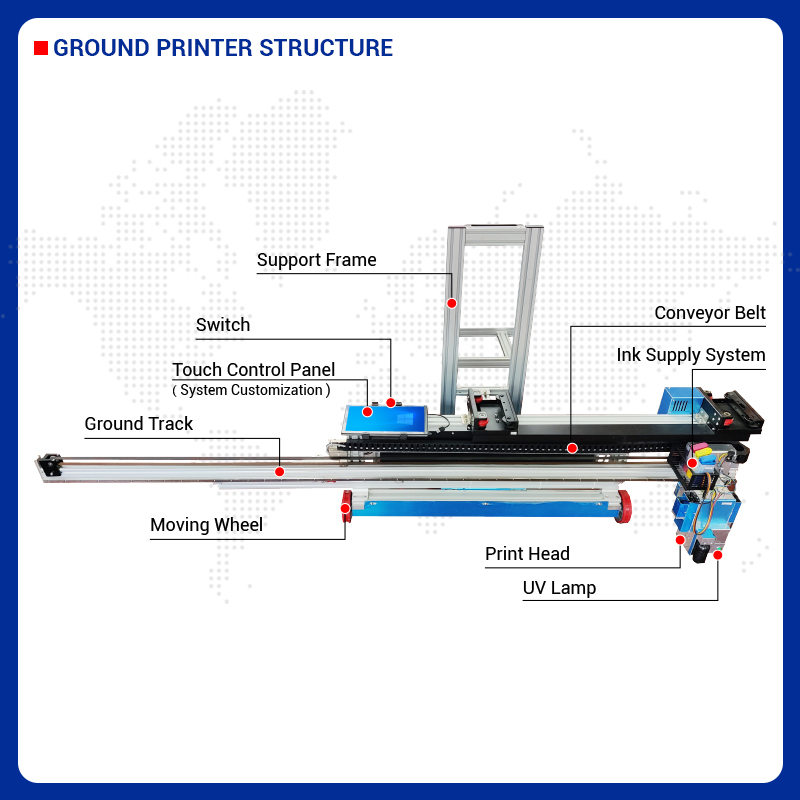BK-UV256T Kommerzieller 2-in-1 – Commercial Wall Printing Bewertung und Preis